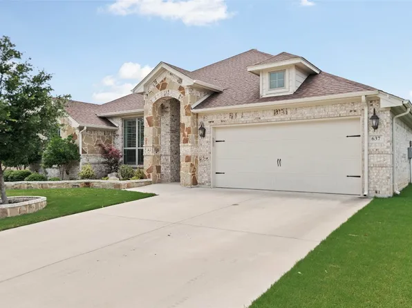 637 Creek Point Dr, Saginaw, TX 76179