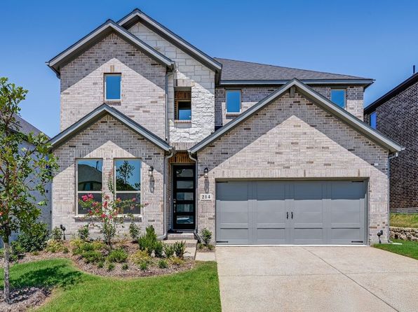 Home for Sale in Melissa TX