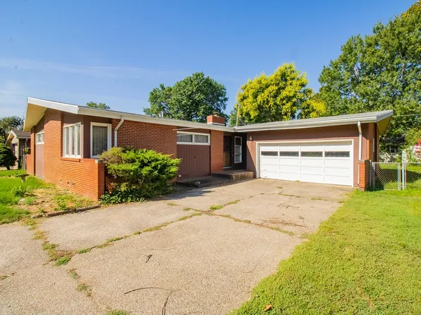 2427 N Coolidge Ave, Wichita, KS 67204