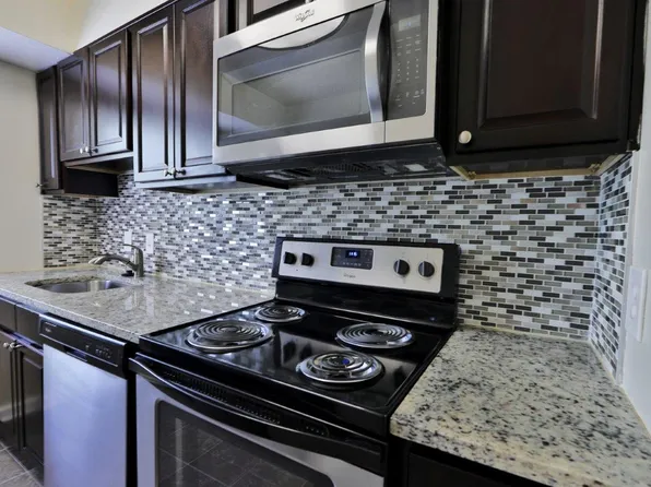 Villages at Montpelier Apartment Homes