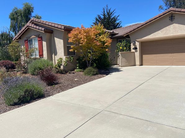 812 Cypress Ridge Pkwy