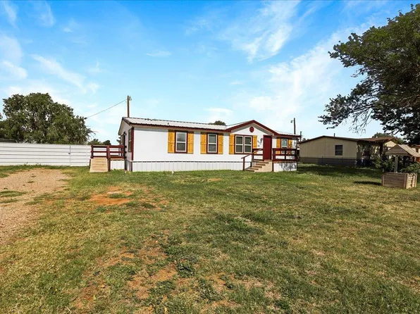 9613 N Boston Ave, Lubbock, TX 79415