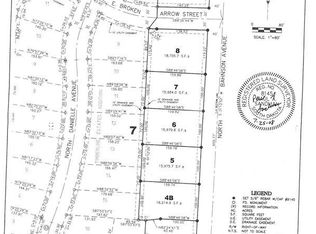 1009 N Bahnson Ave, Sioux Falls, SD 57103