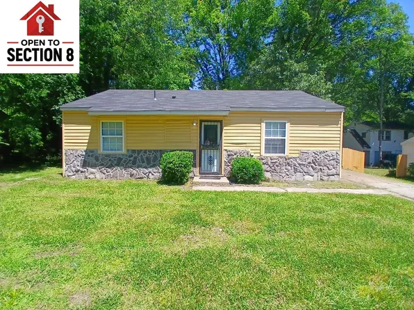 914 Restbrook Ave, Memphis, TN 38127