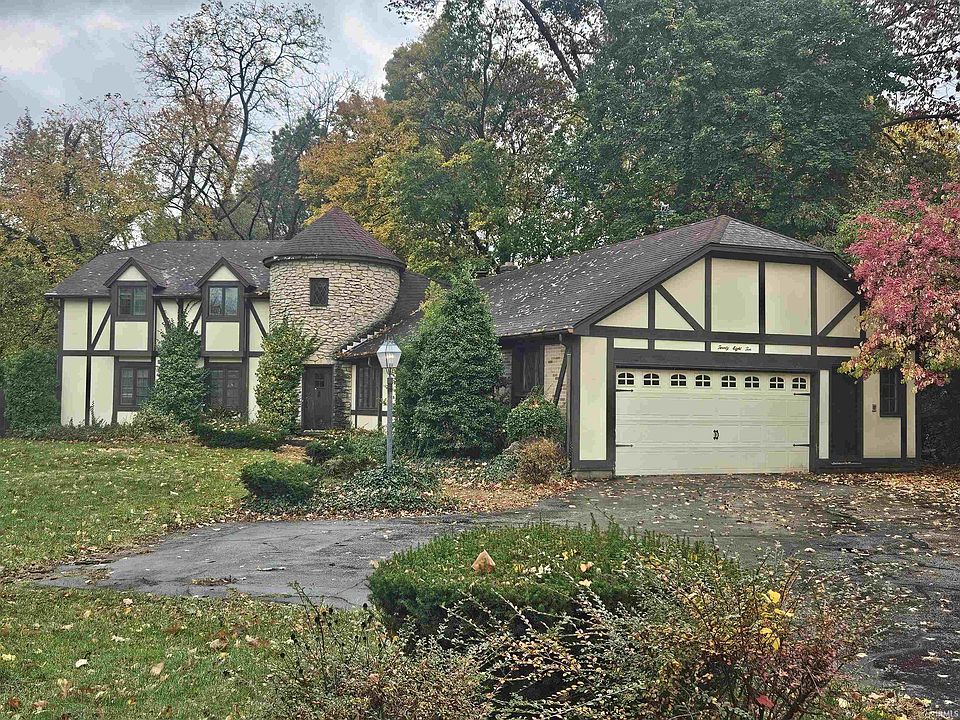 1st image of 2810 S Twyckenham Dr