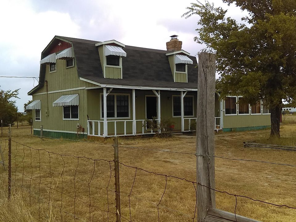 House view