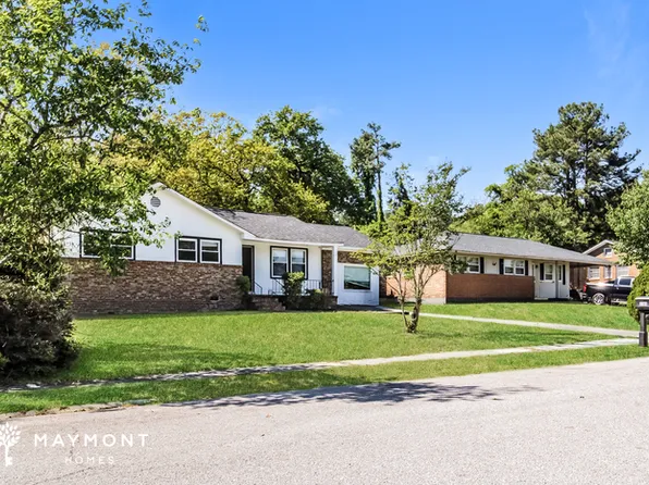 3709 Lochmore Dr, Columbia, SC 29209