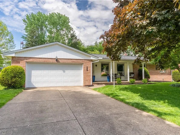 7351 Hoverland Ave NW, Massillon, OH 44646