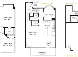 2437 Foxglove Cir, Hudson, WI 54016