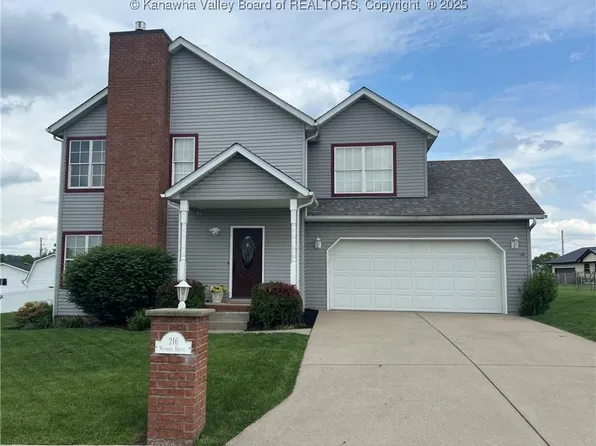 216 Nicole Dr, Hurricane, WV 25526
