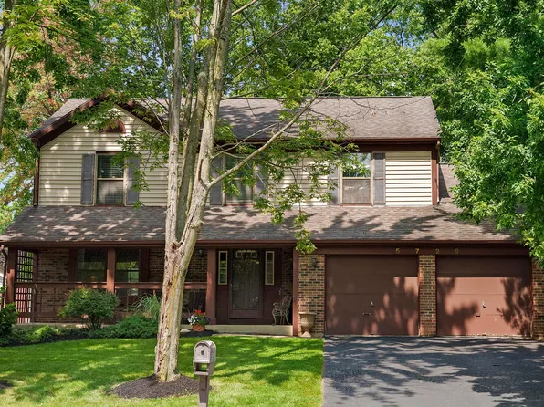 5725 Shannon Heights Blvd, Dublin, OH 43016