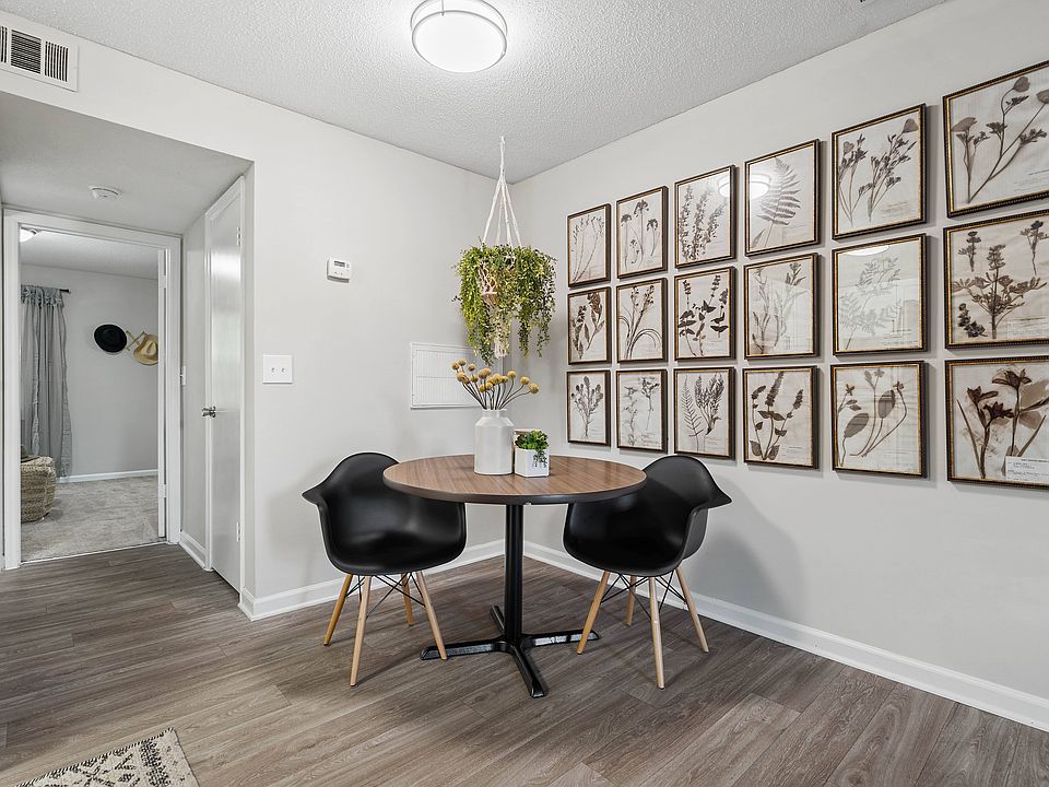 The Lofts at the Plaza Apartment Rentals Winston Salem, NC Zillow