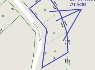 0 Lake Overlook Dr LOT 36-38, Rockwood, TN 37854