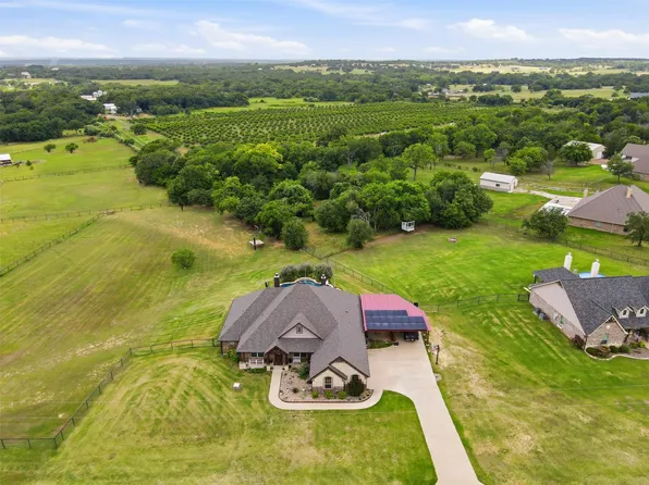 115 Mike Thornton Ct, Weatherford, TX 76088