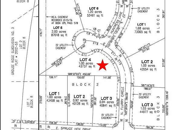 2nd image of 7124 N Flurry Cir
