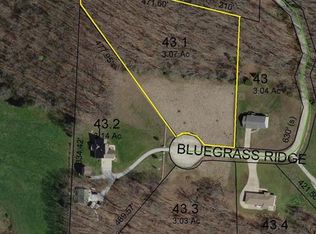 245 Bluegrass Ridge Rd, Saint Clair, MO 63077