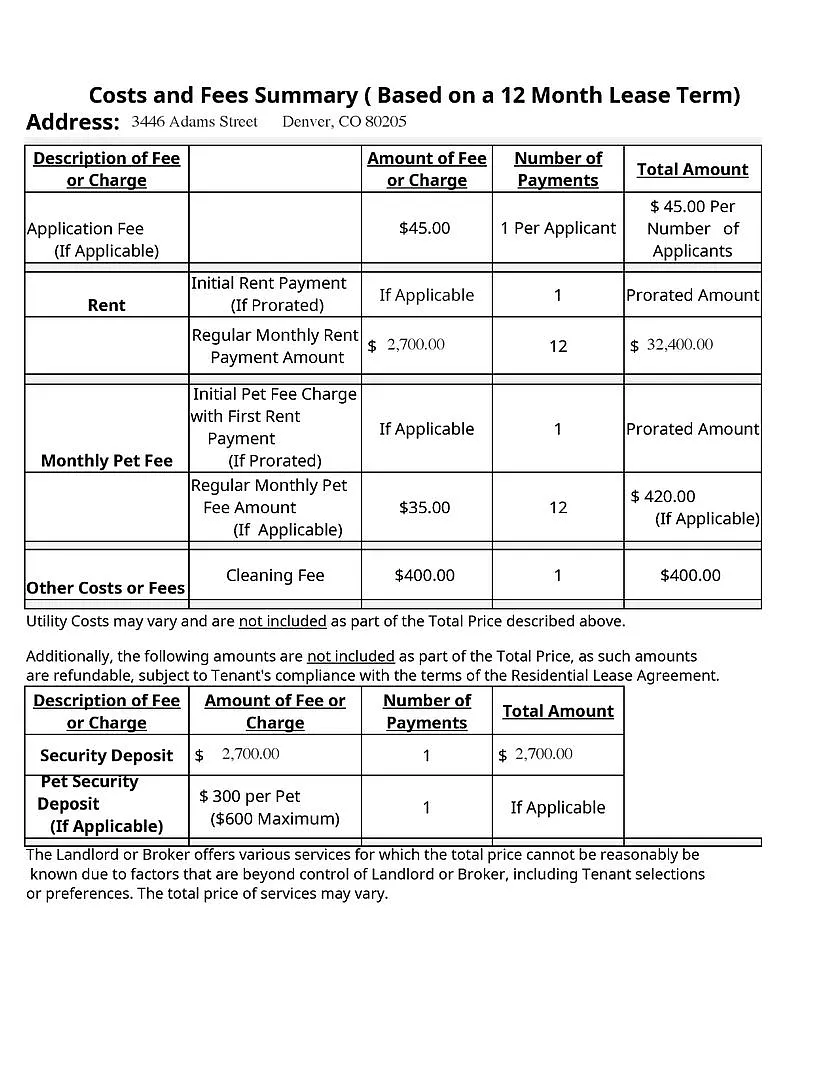 Building Photo - 3446 N Adams St