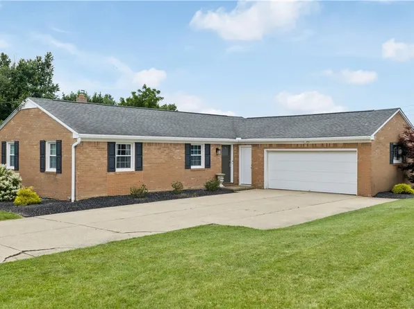 6335 Middlebranch Ave NE, Canton, OH 44721