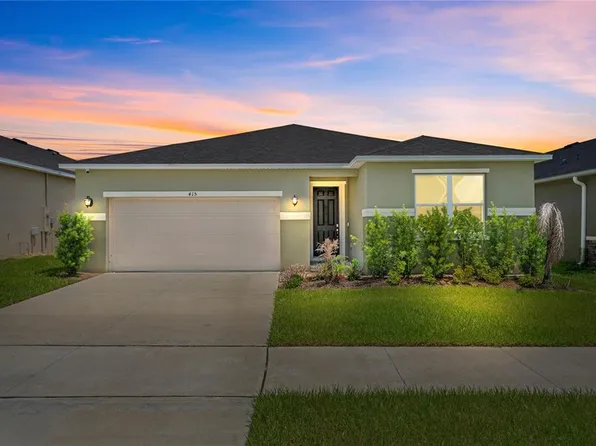 415 Overpool Ave, Davenport, FL 33896