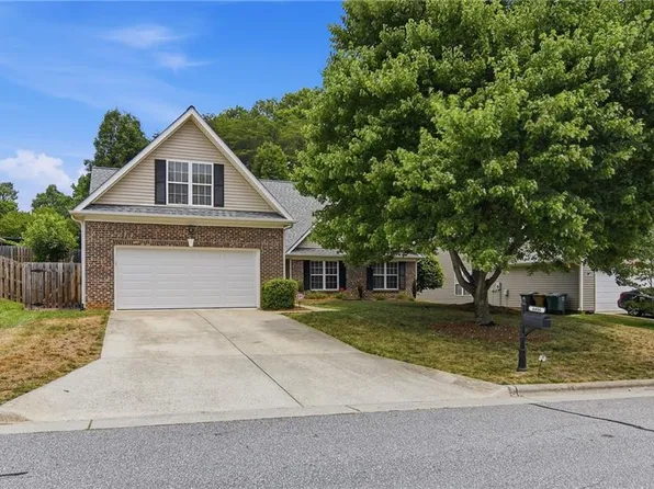 4406 Camden Ridge Dr, Greensboro, NC 27410