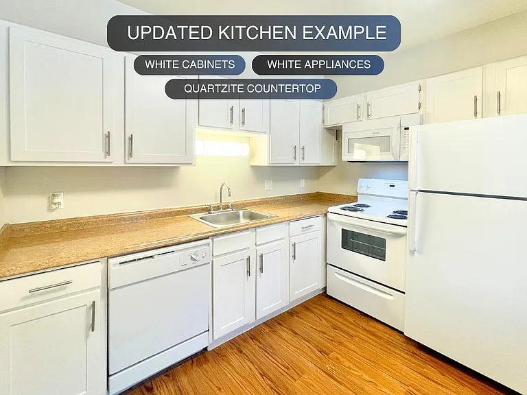 Updated Kitchen Example