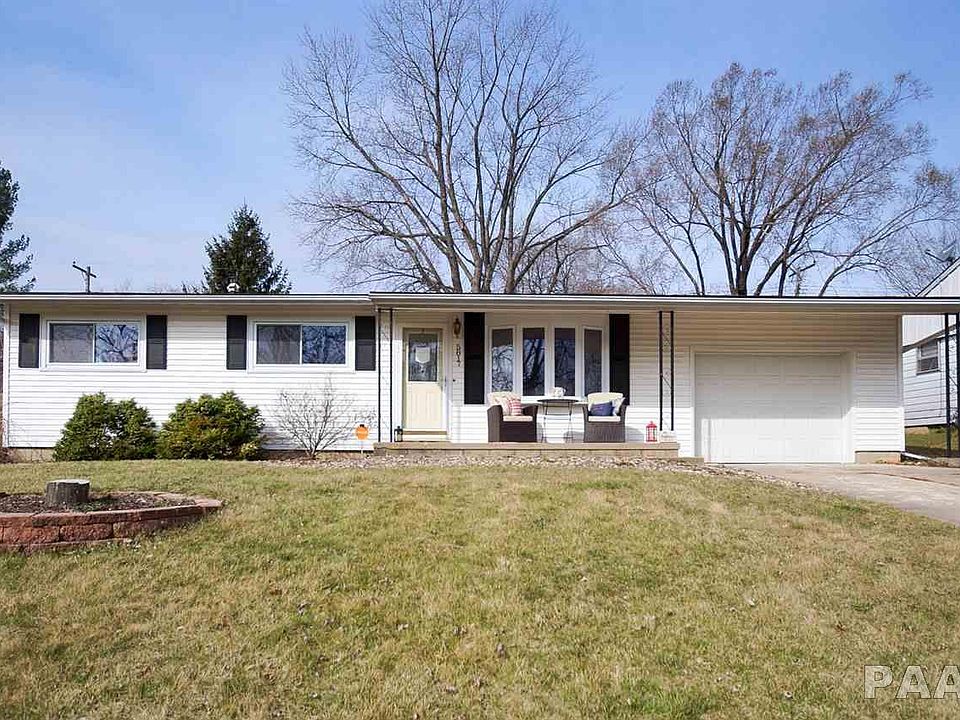 1st image of 5817 N Graceland Dr