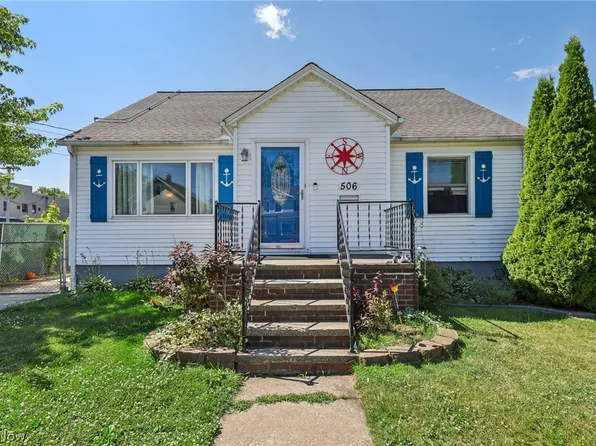 506 6th St, Fairport Harbor, OH 44077
