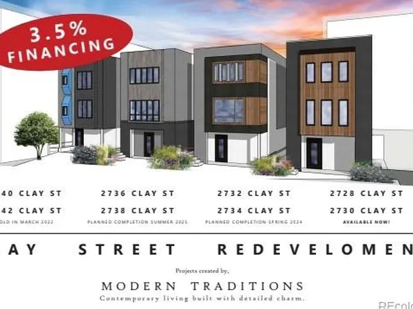 2728 N Clay St, Denver, CO 80211