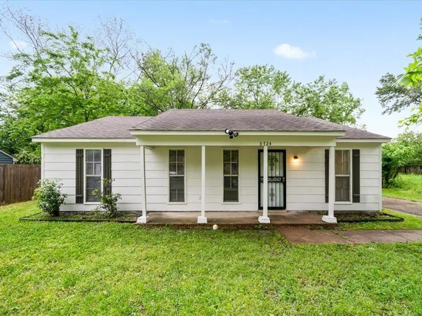 3724 Kerwin Dr, Memphis, TN 38128