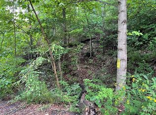 3022 Jump Off Ridge Rd, Hiawassee, GA 30546