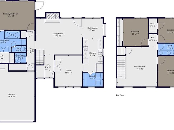 2nd image of this home