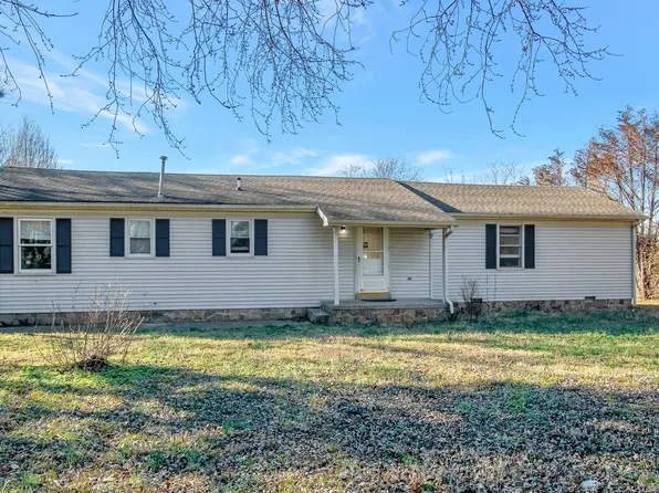 12252 Karo Rd, Bell Buckle, TN 37020