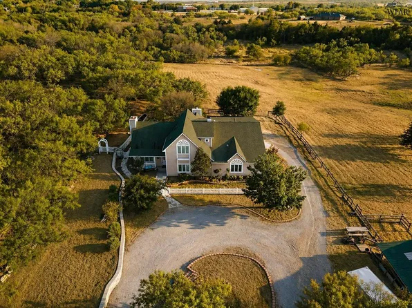 601 N Carroll St, Henrietta, TX 76365