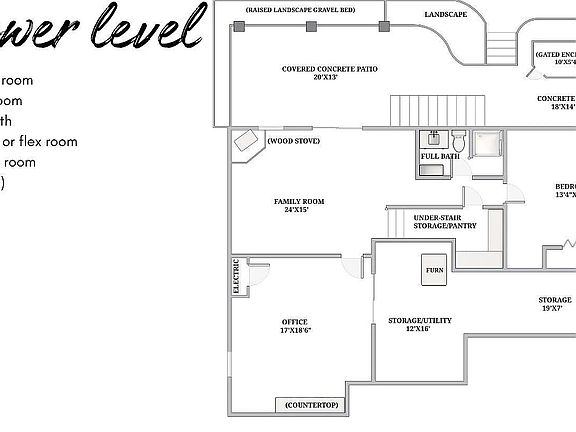 4th image of 309 Ridgeway Dr