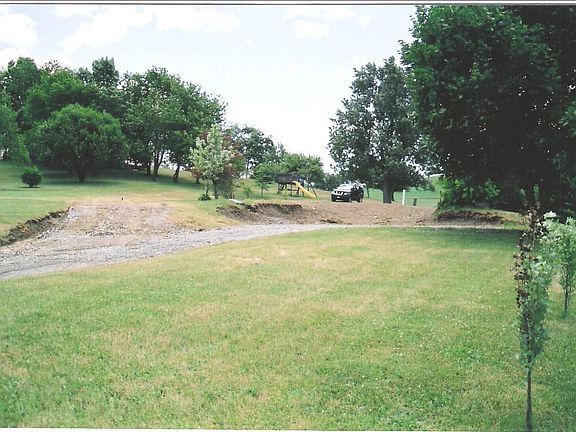 2nd view from front yard