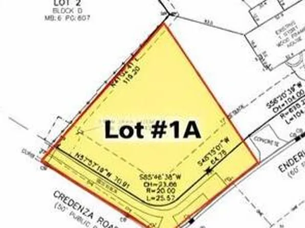 1318 Enderly Rd #1, Charlotte, NC 28208