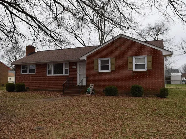4810 Suecla Dr, Henrico, VA 23231