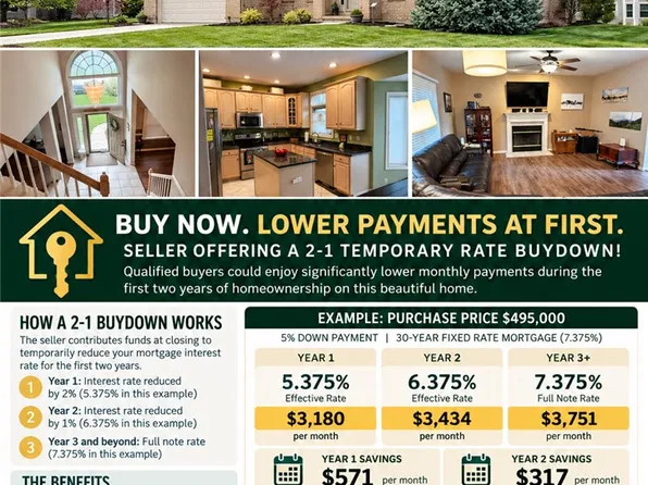1629 Sunnington Grove Dr, Centerville, OH 45458