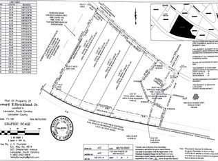Old Camden Hwy, Lancaster, SC 29720