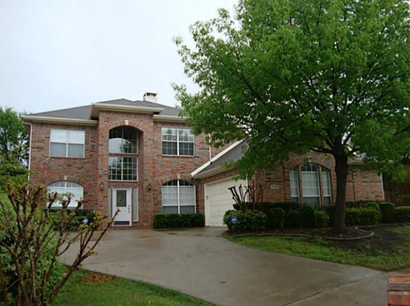 1706 Creekway Dr