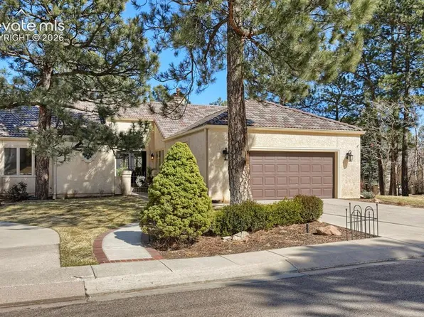 3755 Hermitage Dr, Colorado Springs, CO 80906
