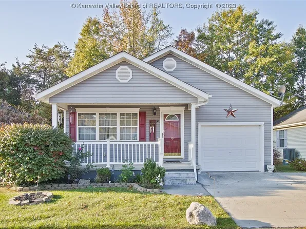 19 Sunwatch Dr, Huntington, WV 25705