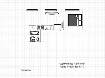 Rented by Alpha Properties NYC I LLC