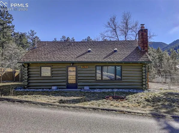 7915 Topeka Ave, Cascade, CO 80809