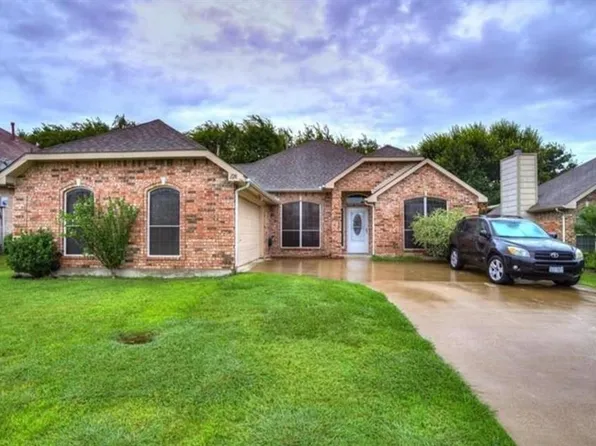 128 Sequoia Rd, Rockwall, TX 75032