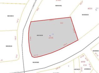 10 Cumberland Dr, Pinehurst, NC 28374