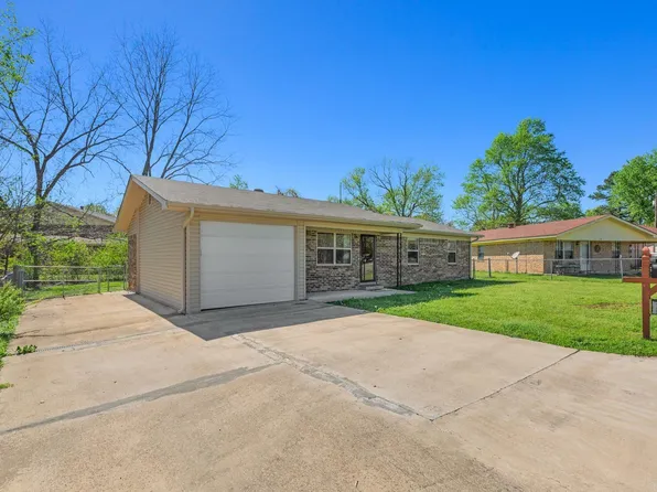 516 Proft Cir, Mena, AR 71953