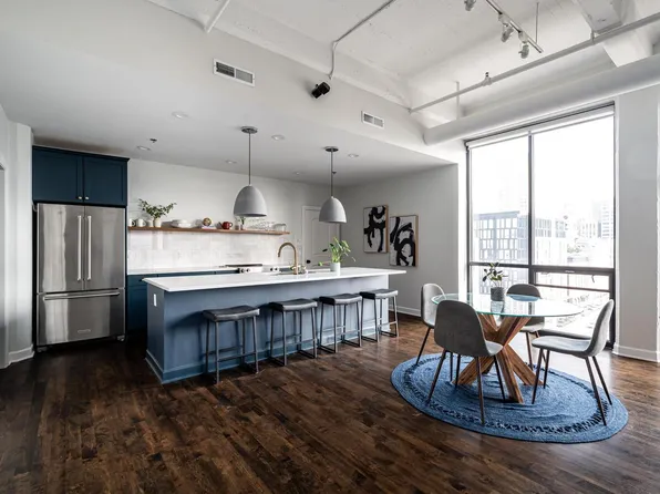 400 North Broadway #804, Milwaukee, WI 53202