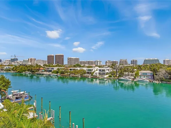 (undisclosed Address), Bay Harbor Islands, FL 33154