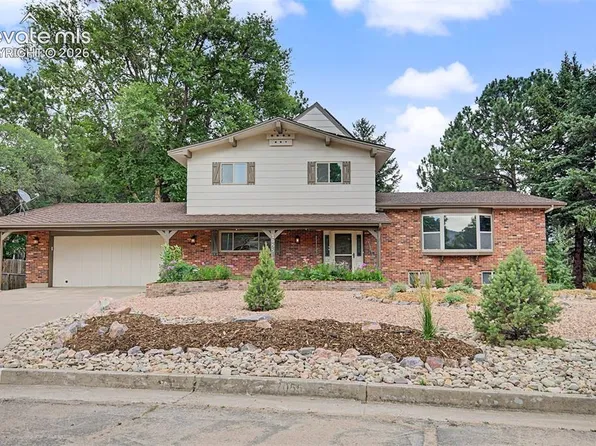 7055 Raven Hills Pl, Colorado Springs, CO 80919